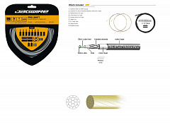 Комплект тросов переключения Jagwire Pro Shift Kit
